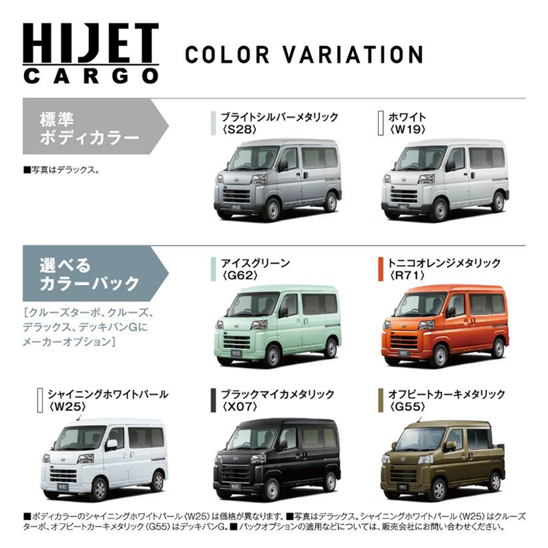 新型ハイゼット登場！！ | ダイハツ東京 