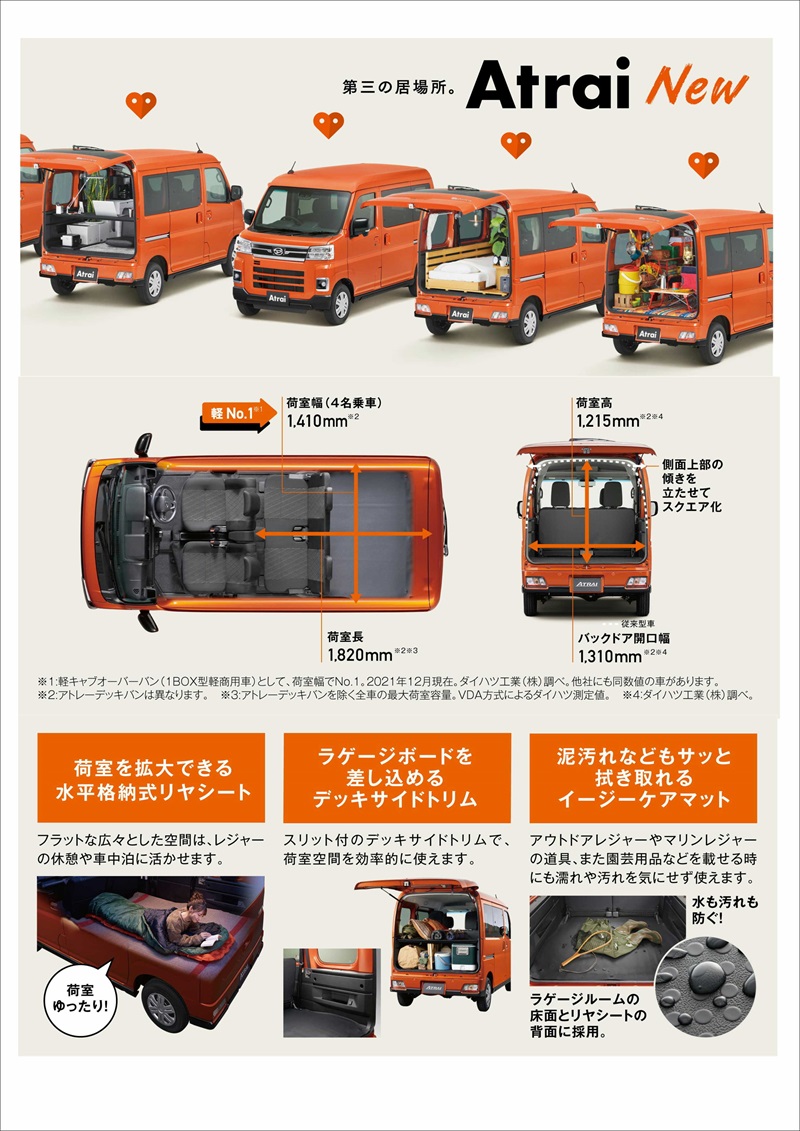 新型アトレー＆ハイゼット 誕生！！！ | ダイハツ東京